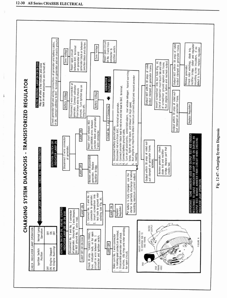 n_1976 Oldsmobile Shop Manual 1156.jpg